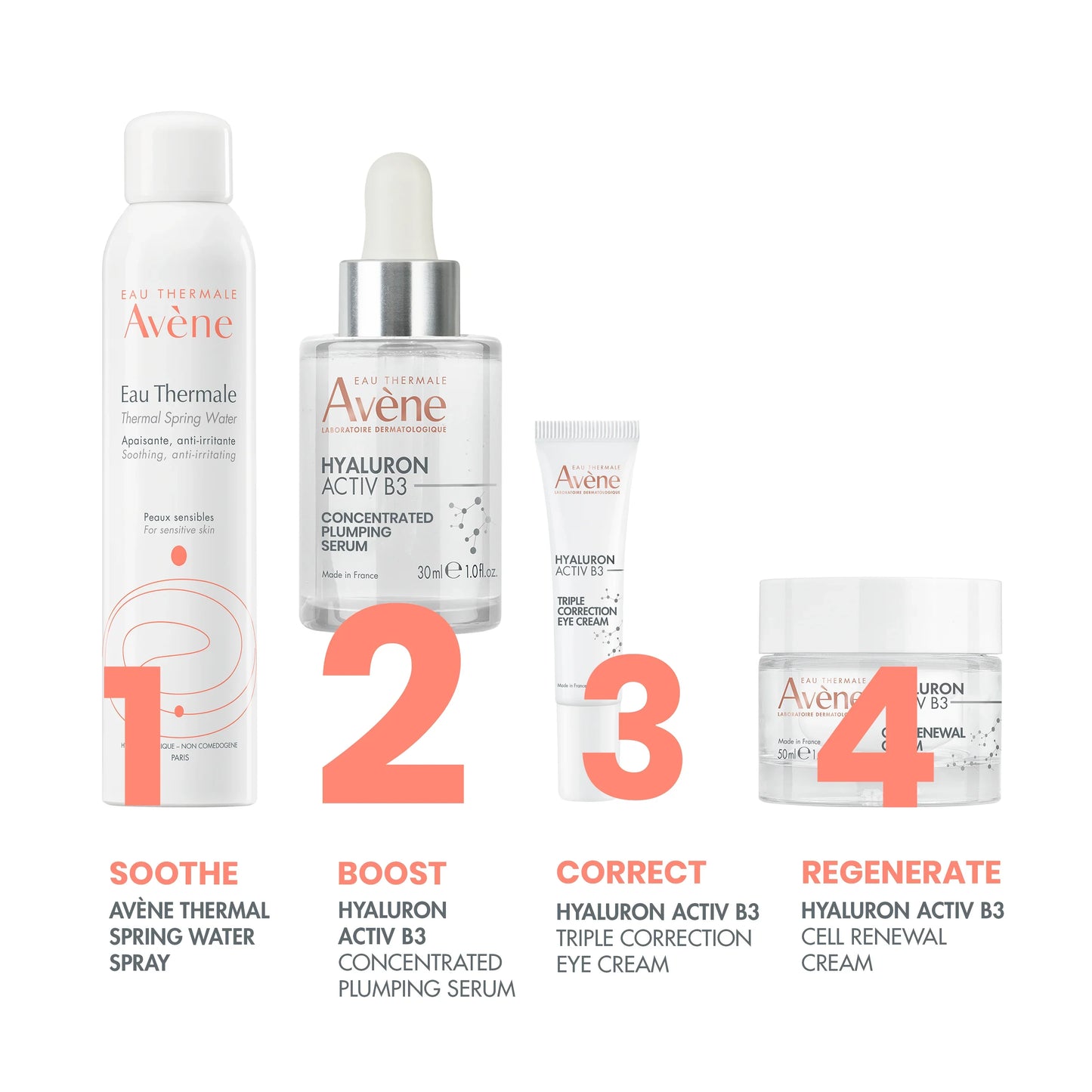 Avène Hyaluron Activ B3 SERUM