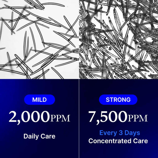 Medicube Zero One Day Exosome Shot 7500