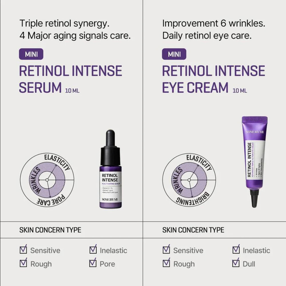 SOME BY MI Retinol Intense Advanced Triple Action Travel Kit