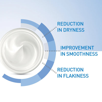 CeraVe Moisturising Cream