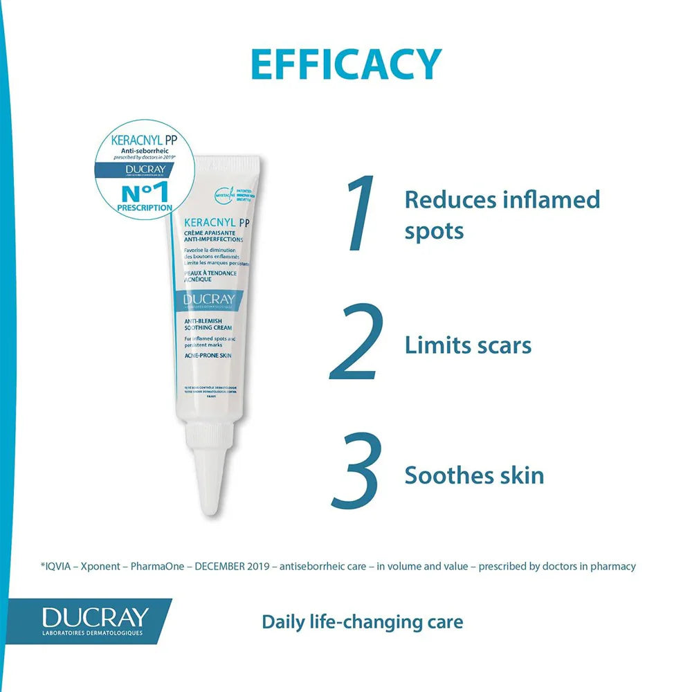 DUCRAY Keracnyl Pp + Anti-Blemish Soothing Cream 30ml