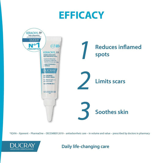 DUCRAY Keracnyl Pp + Anti-Blemish Soothing Cream 30ml