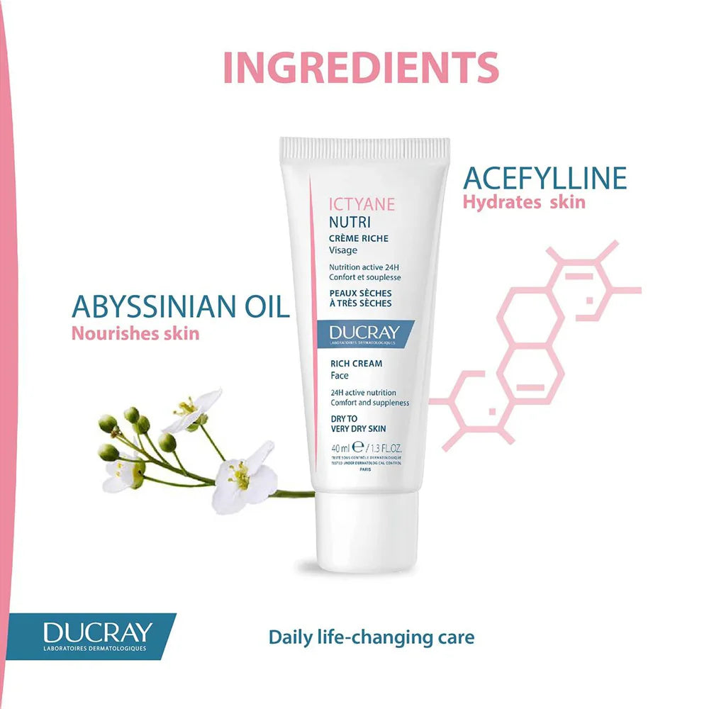 DUCRAY Ictyane Nutri Rich Cream 40ML