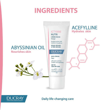 DUCRAY Ictyane Nutri Rich Cream 40ML
