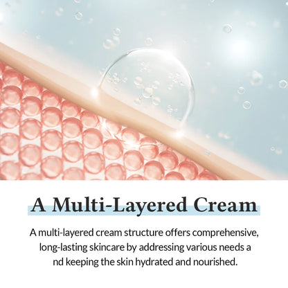 Dr Althea 147 Barrier Cream