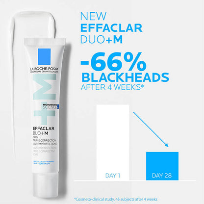 La Roche-Posay Effaclar Duo +M