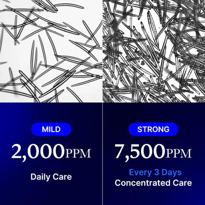 Medicube Zero One Day Exosome Shot 7500