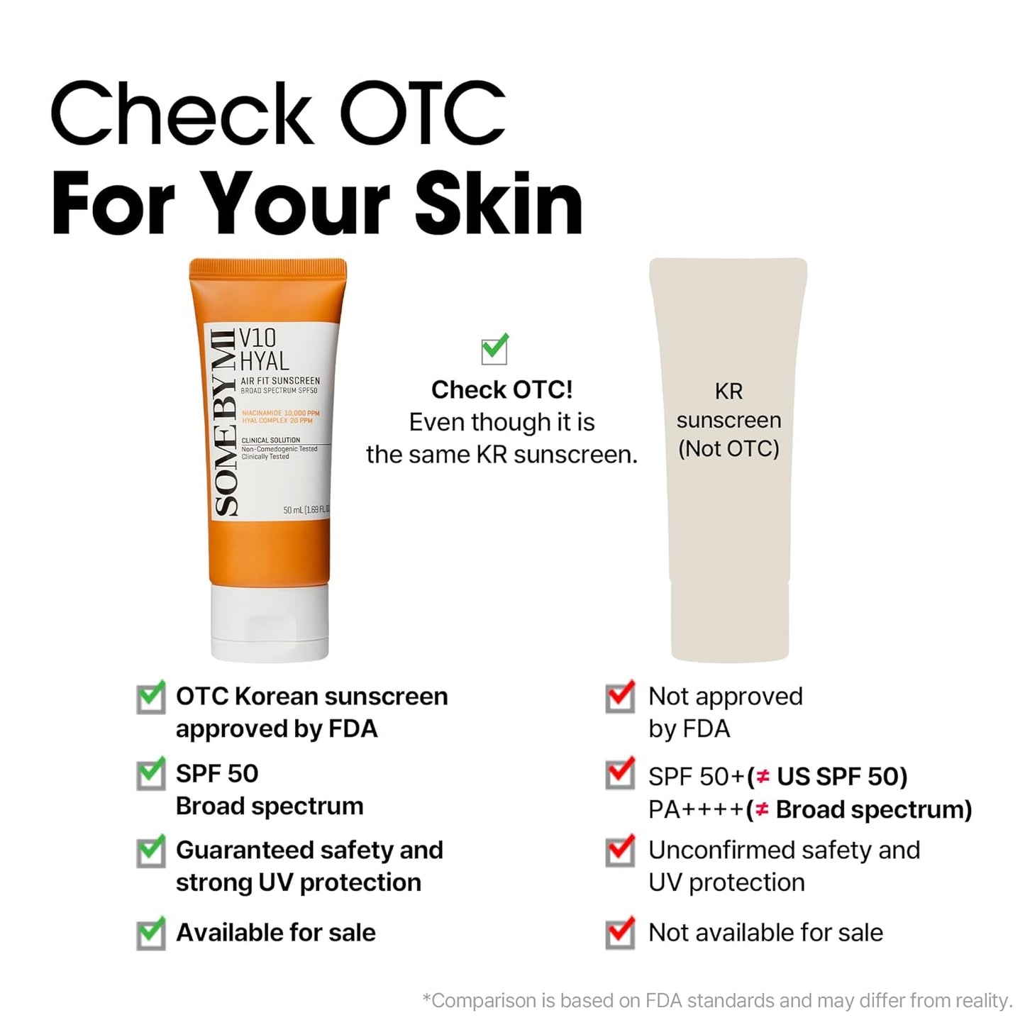 SOME BY MI V10 Hyal Air Fit Sunscreen SPF50+ PA++++