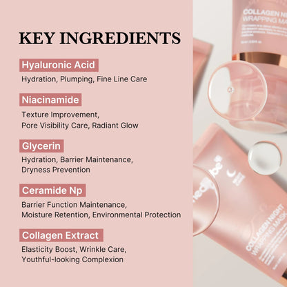 MEDICUBE - Collagen Wrapping Face Mask